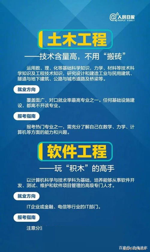 人民日?qǐng)?bào)幫您分析物聯(lián)網(wǎng)技術(shù)研發(fā)專業(yè) 前景廣闊，機(jī)遇與挑戰(zhàn)并存