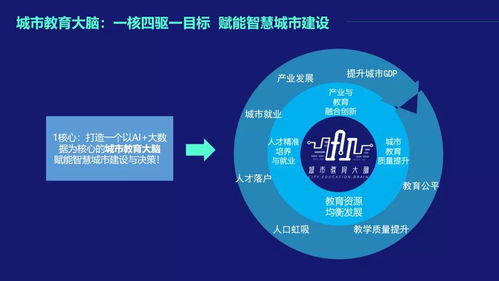 厲害了我盟 三盟科技喜提2020最具投資價值獎，物聯網技術研發(fā)實力閃耀